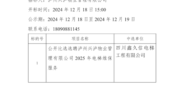 公開比選選聘瀘州興瀘物業管理有限公司2025年電梯維保服務采購招標結果公示